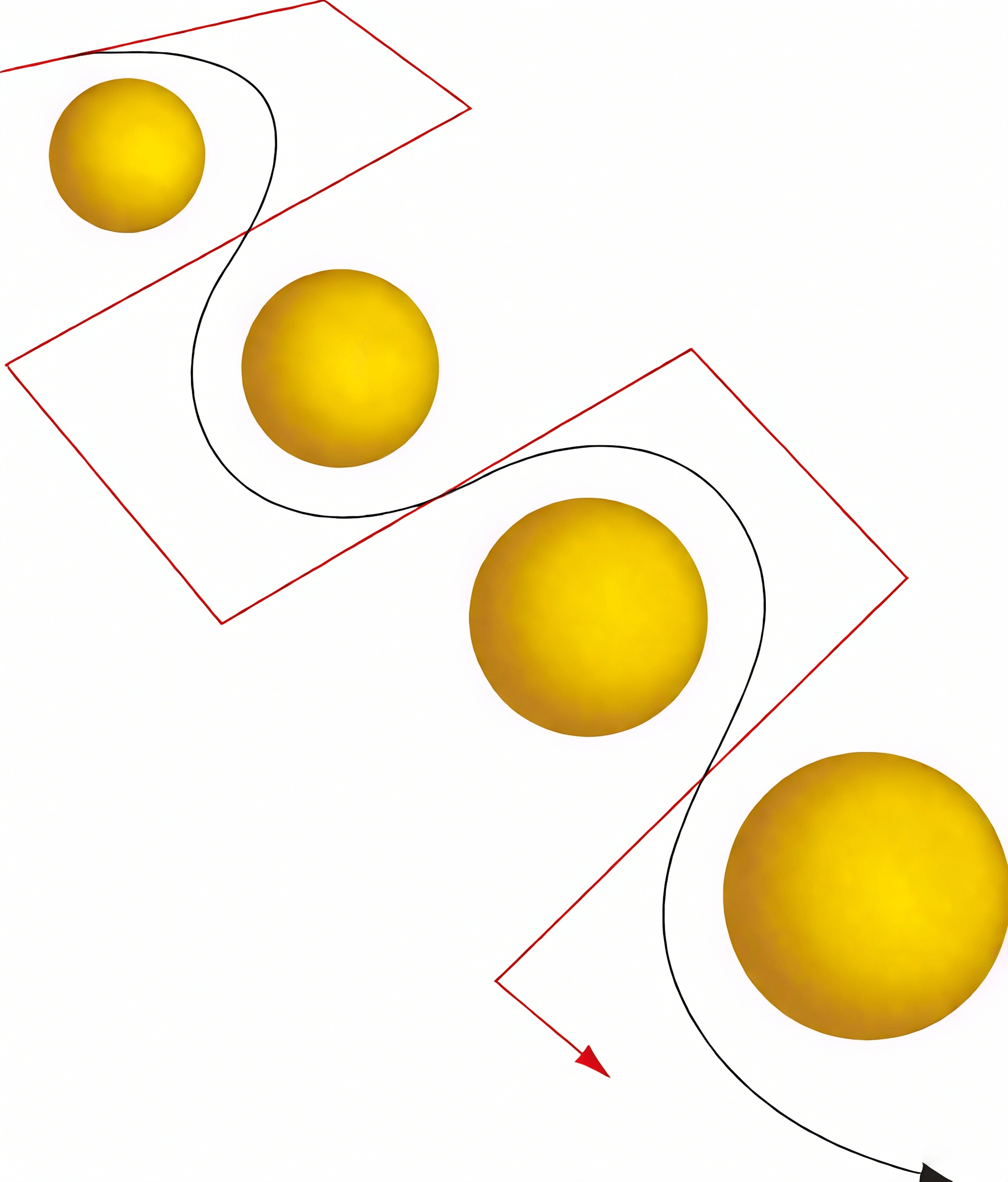 直流伺服控制系统